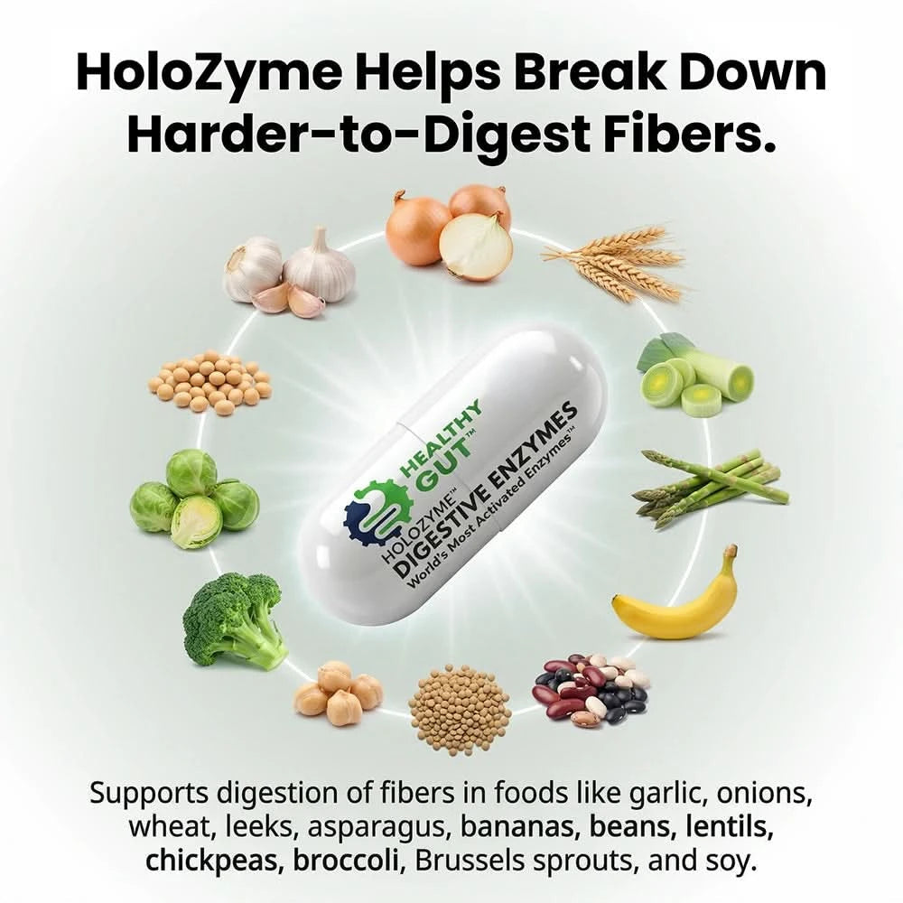 HoloZyme digestive enzymes capsule with various hard-to-digest foods, promoting digestive health and nutrient absorption.