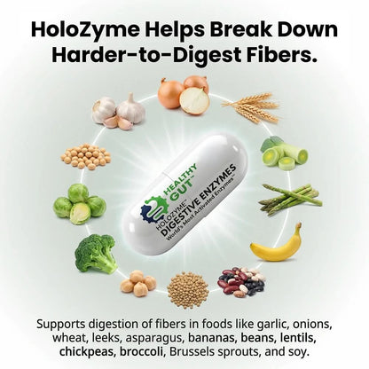 HoloZyme digestive enzymes capsule with various hard-to-digest foods, promoting digestive health and nutrient absorption.