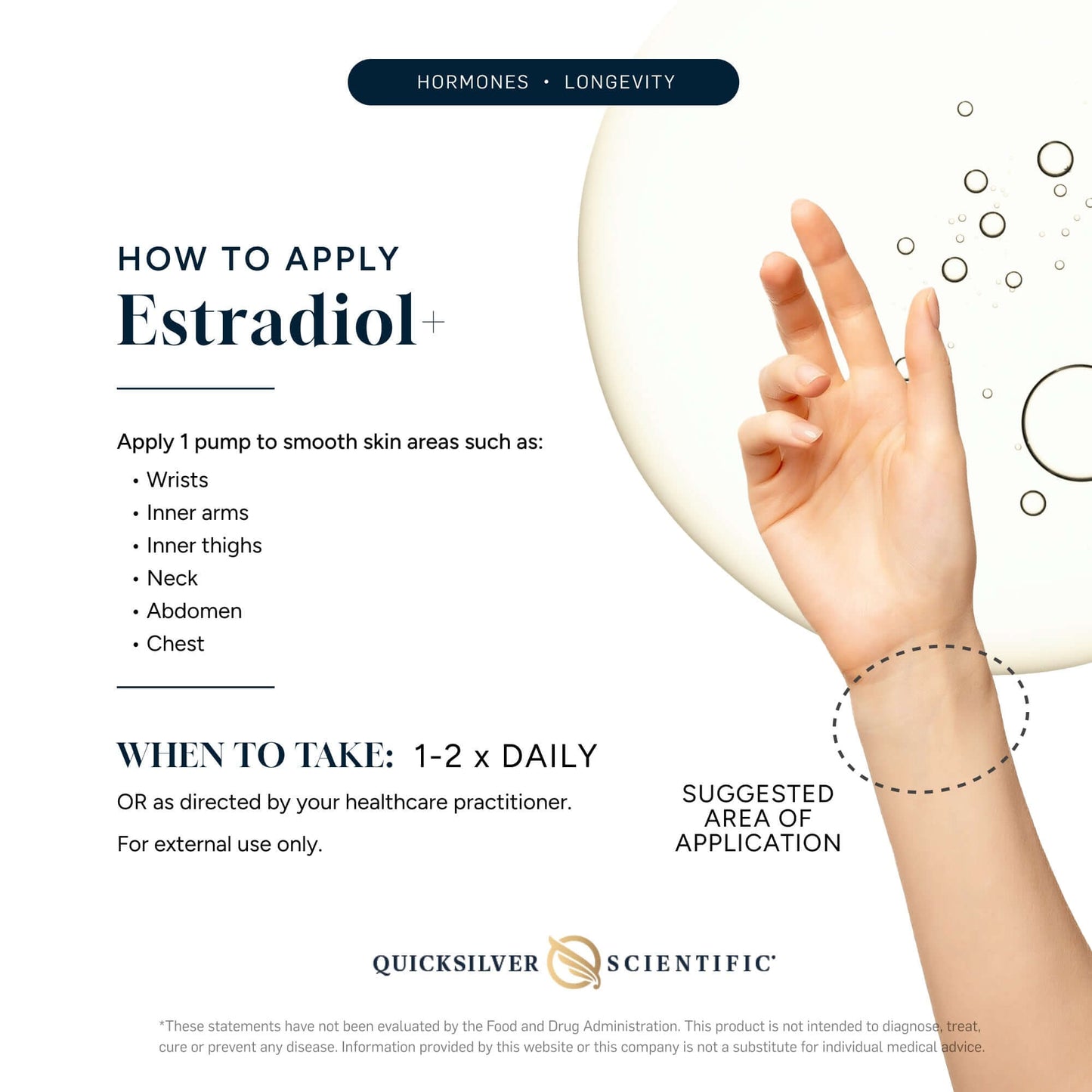 Infographic on how to apply Estradiol + with application areas and dosage guidelines for estrogen replenishing serum.