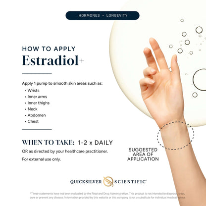 Infographic on how to apply Estradiol + with application areas and dosage guidelines for estrogen replenishing serum.