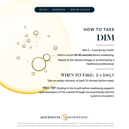 Instructions for using Nanoemulsified Diindolylmethane, including dosage and tips for best results.