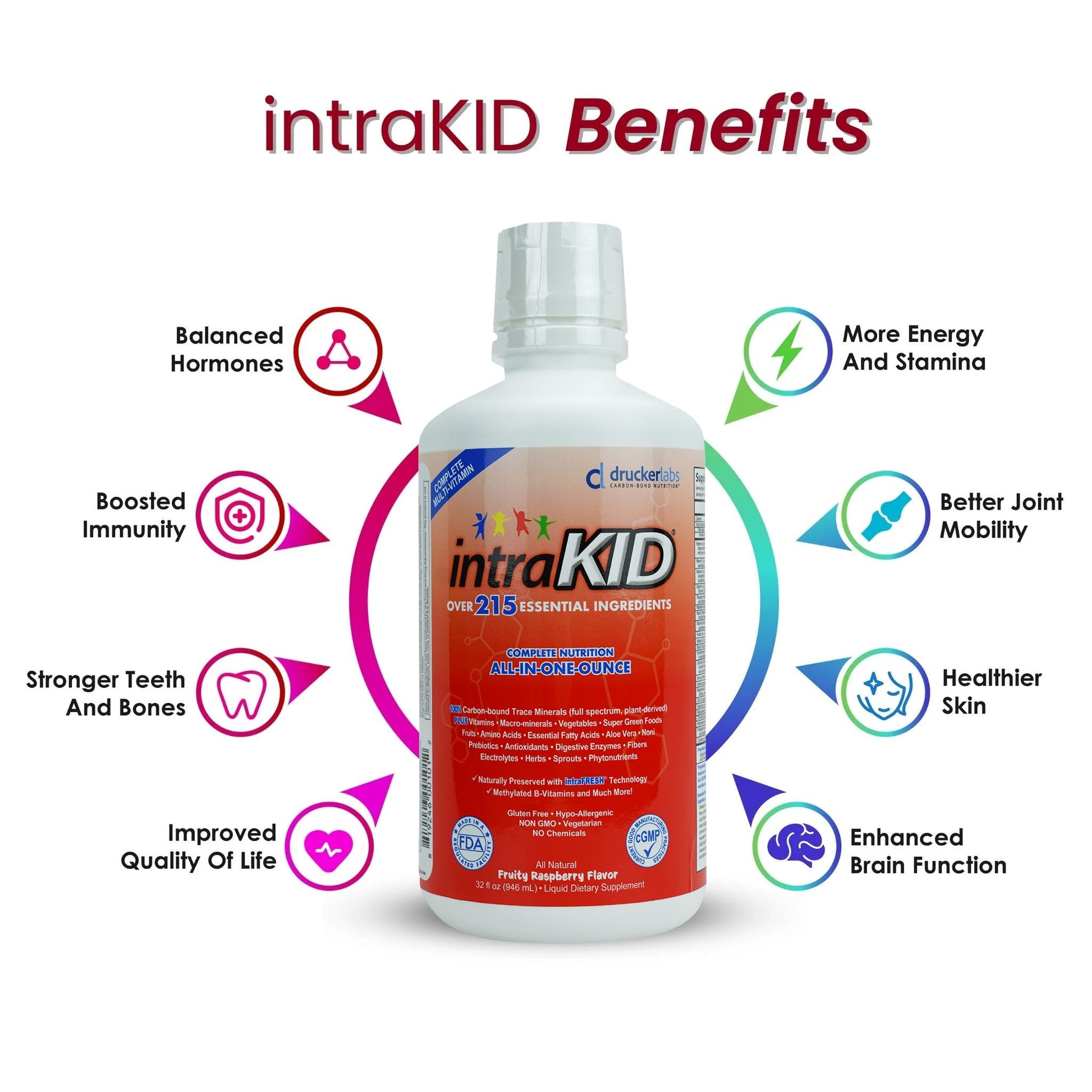 intraKID - Liquid Vitamin for Kids with benefits including boosted immunity and enhanced brain function.
