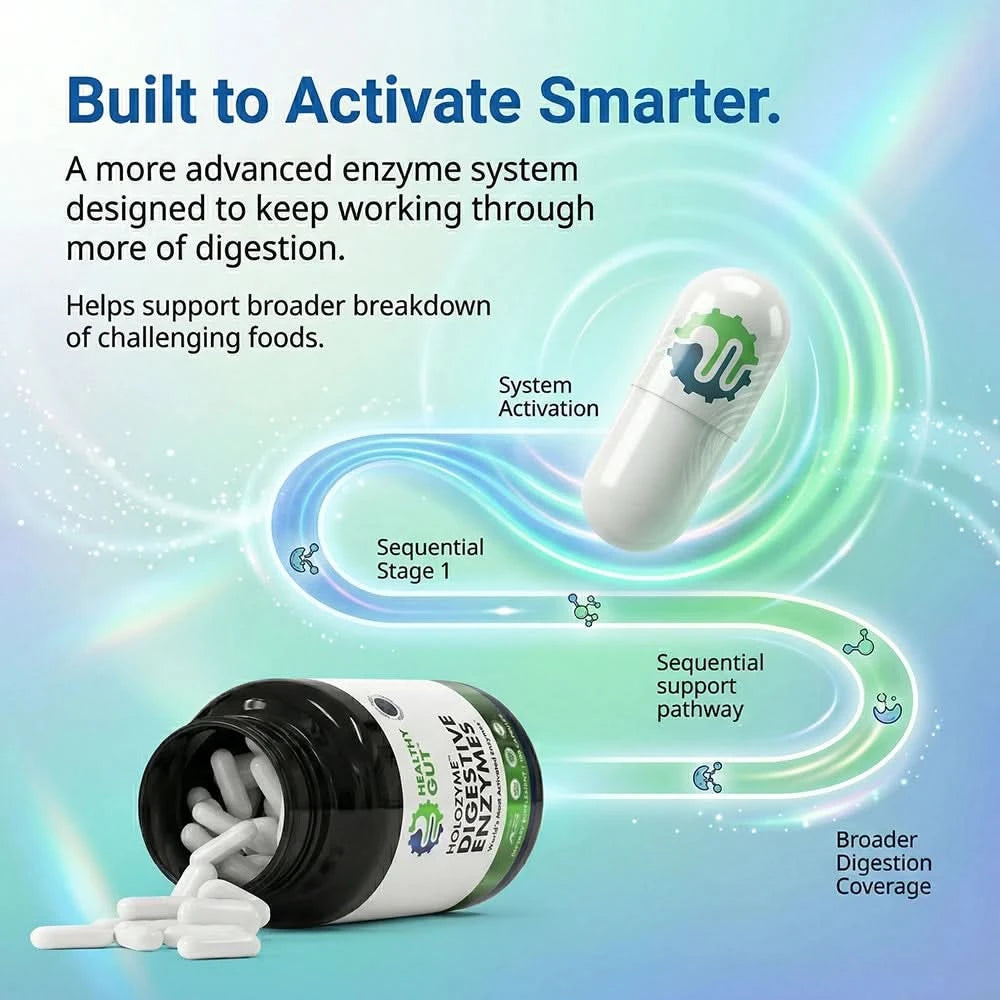HoloZyme digestive enzymes advanced enzyme system supporting broader breakdown of challenging foods.