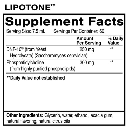 LipoTone Supplement Facts label showing ingredients for appetite support and weight management.