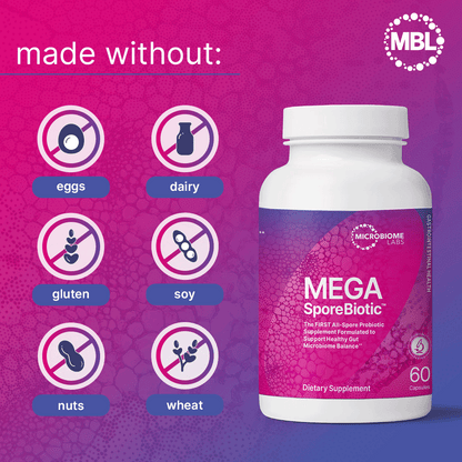 MegaSporeBiotic spore based probiotic with icons indicating made without eggs, dairy, gluten, soy, nuts, and wheat.