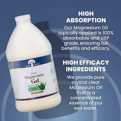 Magnesium Gel with Aloe Vera