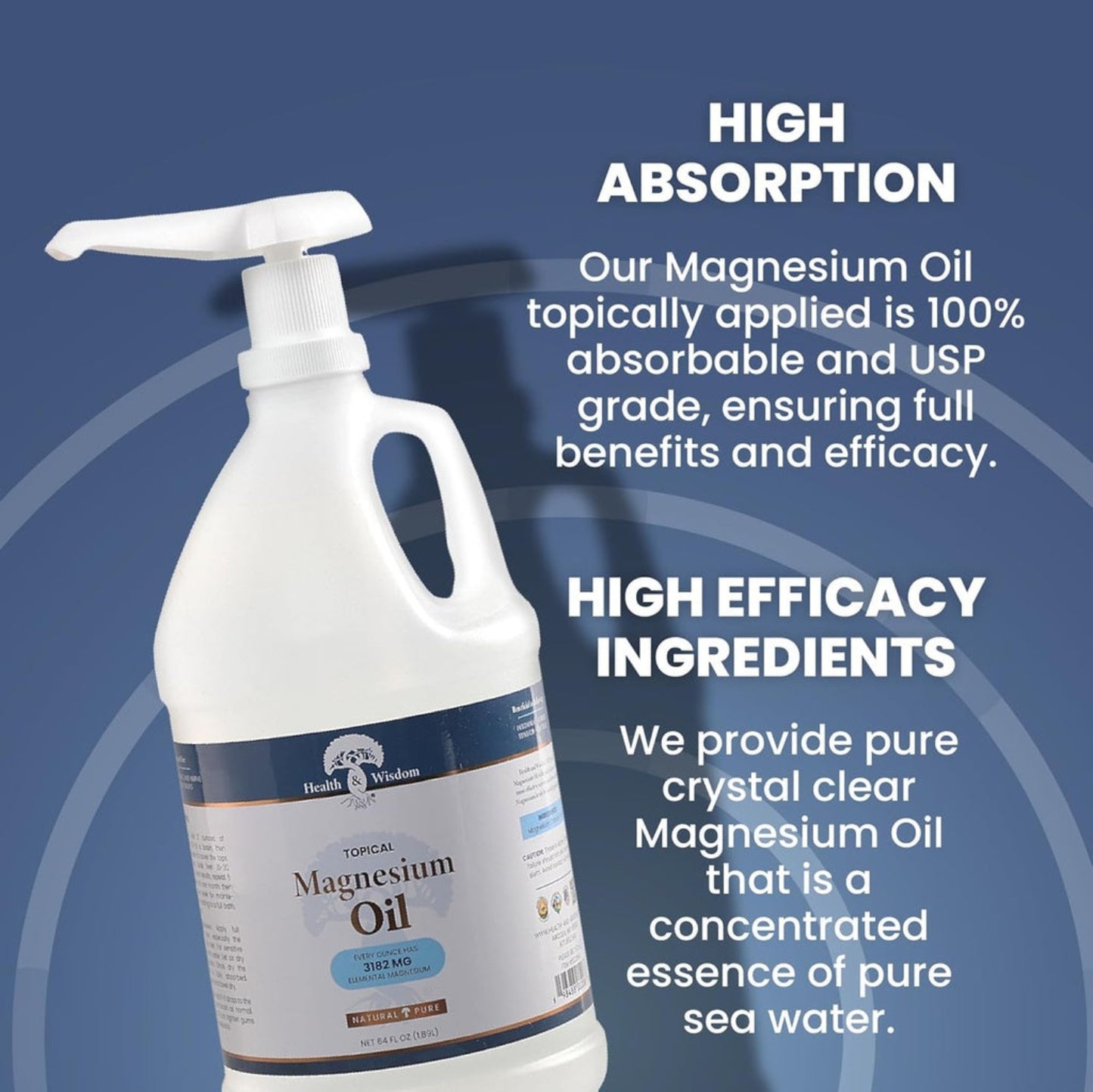 Bottle of magnesium oil with text about high absorption and efficacy on a blue background