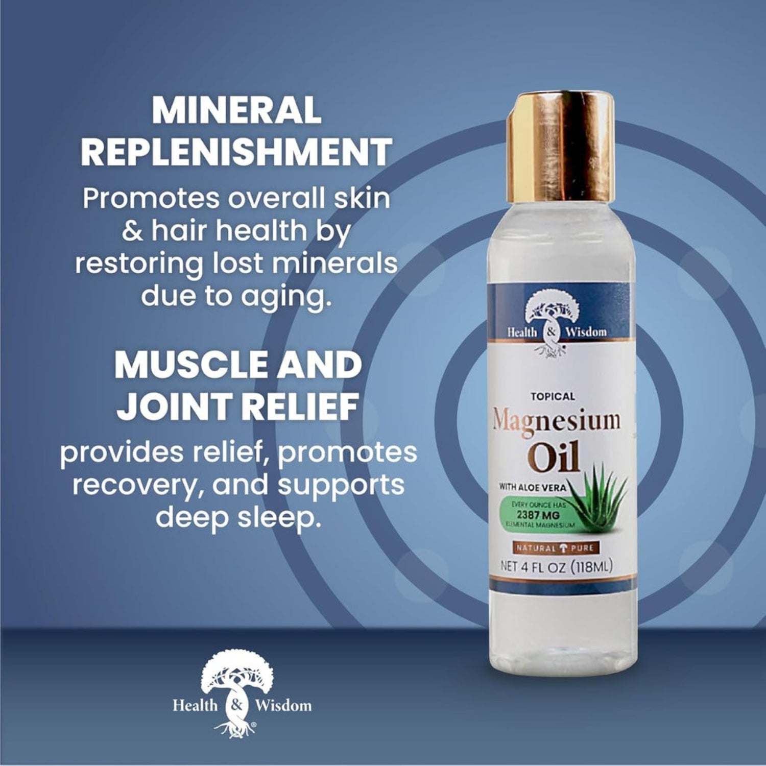 Bottle of magnesium oil with text about mineral replenishment and muscle/joint relief on a blue background.