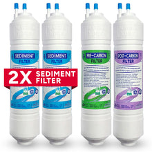 Bundle: Avesa Water System Filter Pack