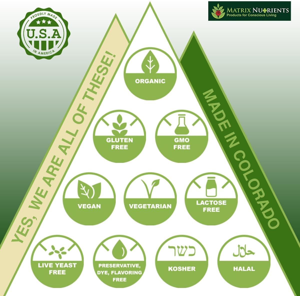 Selenium, Iodine and B12 label with various certification icons and text on a green and beige background