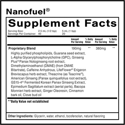 Supplement facts label for Nanofuel with a list of ingredients.