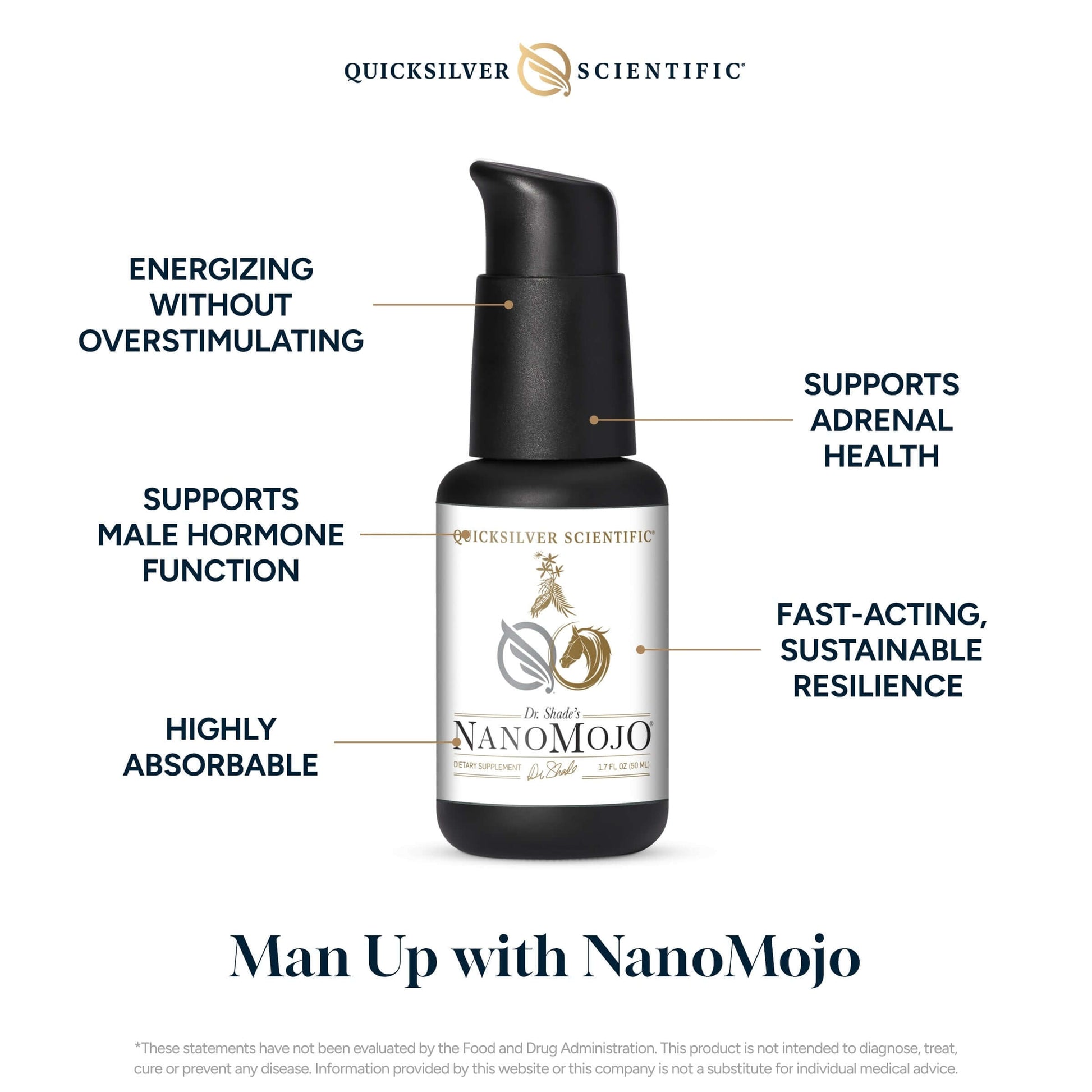 Liposomal Adaptogen Blend for Men by Quicksilver Scientific in a pump bottle promoting energy and hormonal balance.