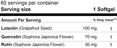 Supplement Facts of NeuroProtek for Brain Health and Inflammatory Balance capsules.