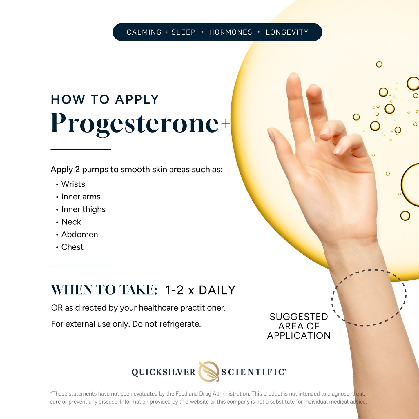 Progesterone+