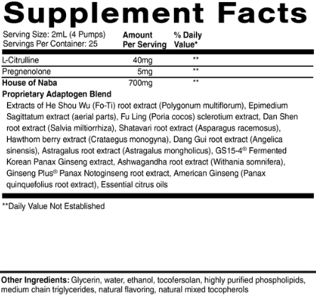 Adaptogenic Black Label