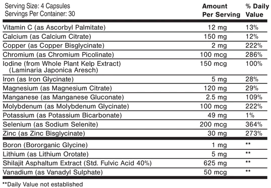 Supplement Facts for Quicksilver Scientific Catalyzed Mineral Complex