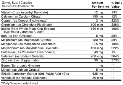 Supplement Facts for Quicksilver Scientific Catalyzed Mineral Complex