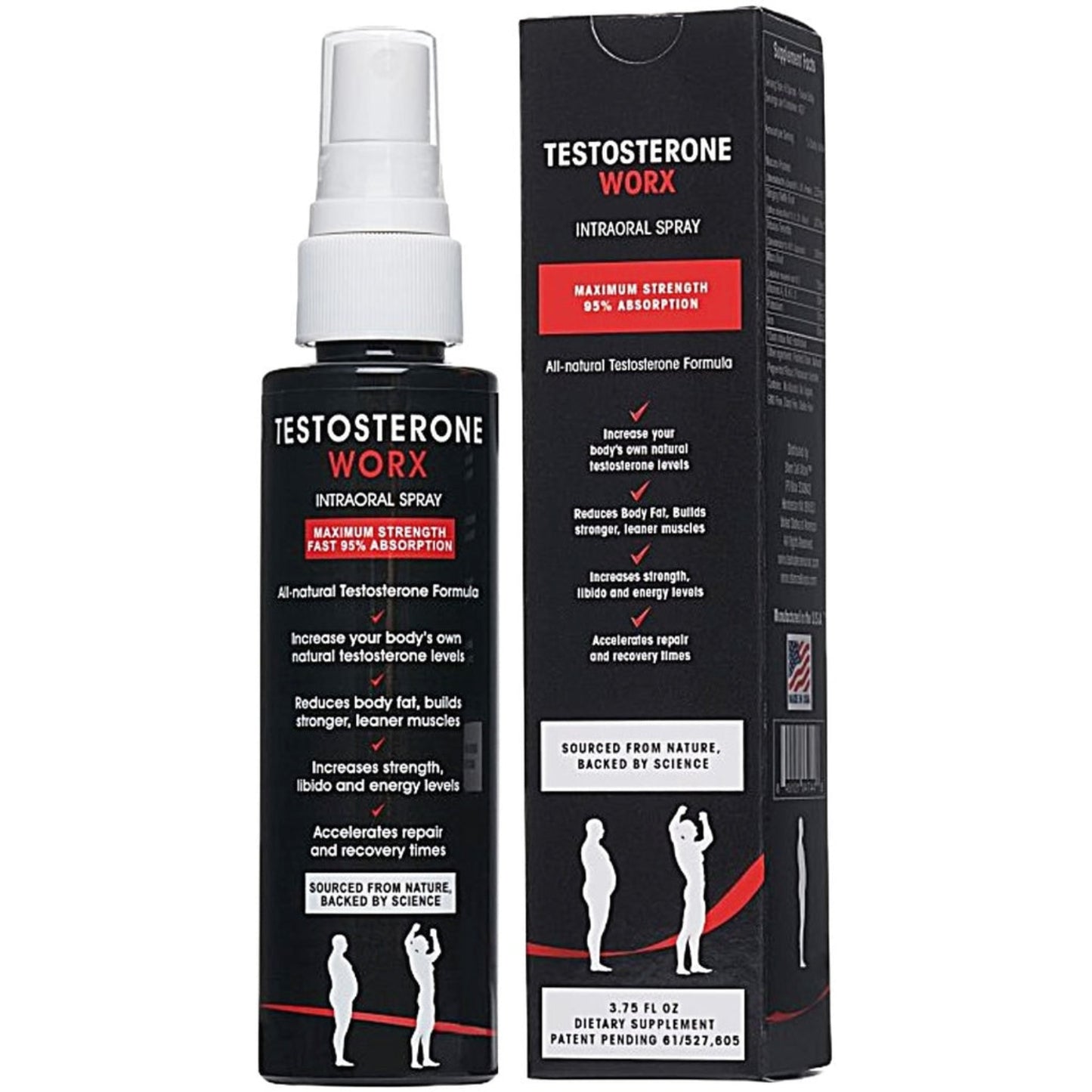 Testosterone Worx intracanal spray bottle and packaging on a white background
