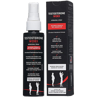 Testosterone Worx intracanal spray bottle and packaging on a white background