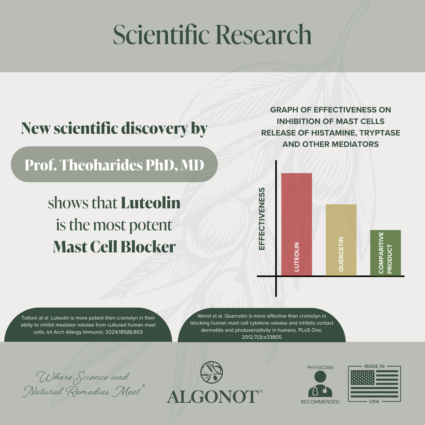 NeuroProtek - Luteolin Quercetin Rutin Supplement