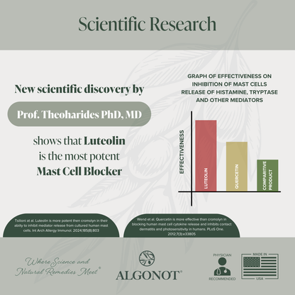 NeuroProtek - Luteolin Quercetin Rutin Supplement