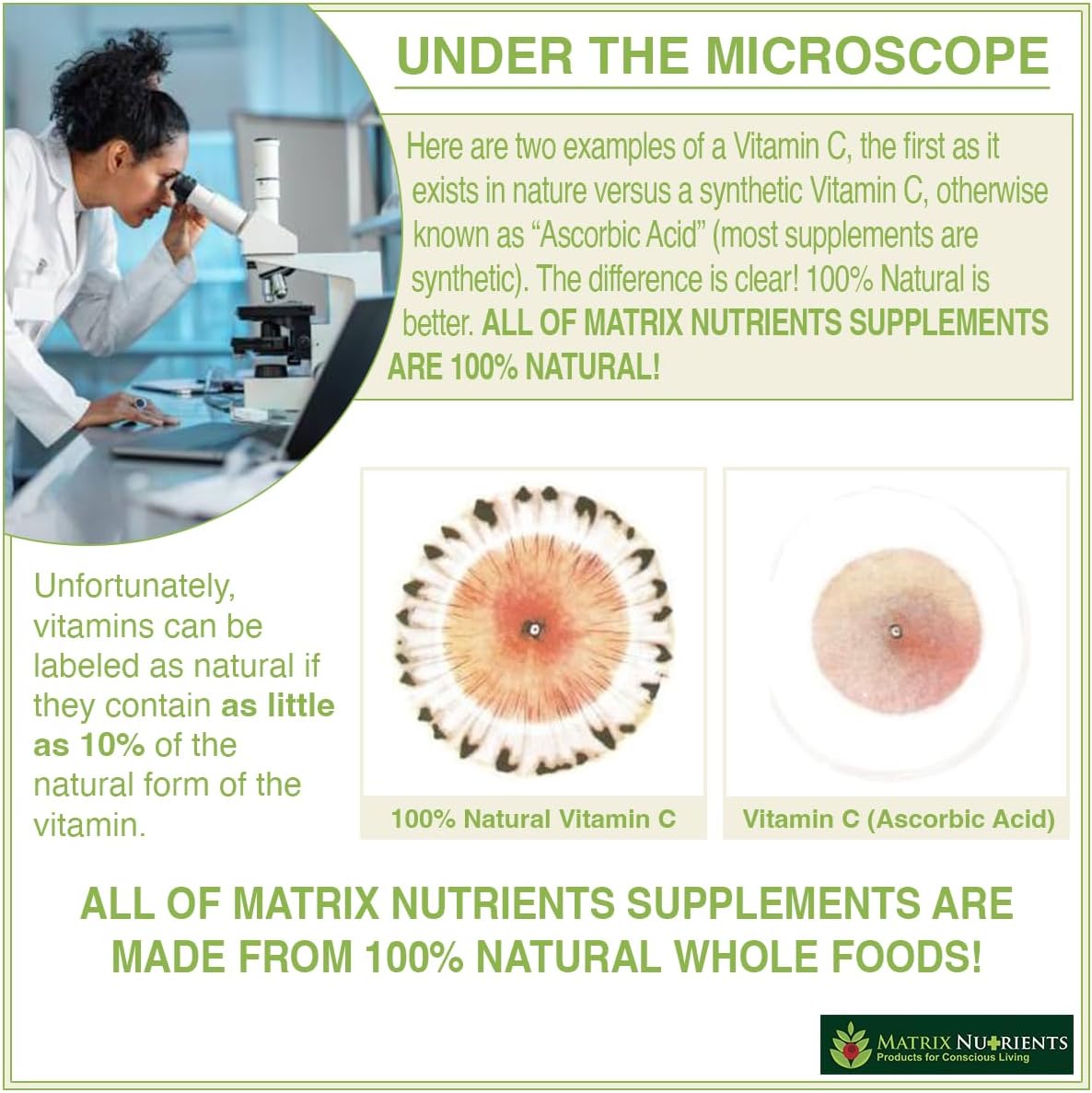 Advertisement for Matrix Nutrients supplements with a scientist and natural Vitamin C images.
