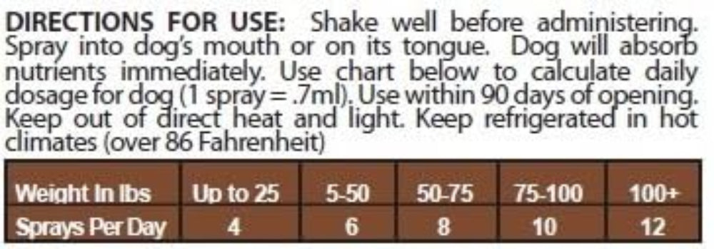 Instructions for using a pet supplement with a dosage chart on a wooden background