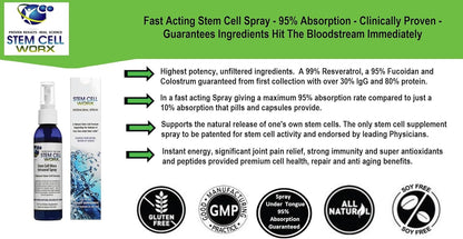 Stem cell spray product with branding and feature text on a white background