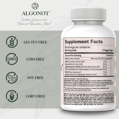 Algonot supplement bottle with a white cap and white label showing Supplement Facts, alongside product feature icons for gluten free, GMO free, soy free, and corn free on a light gray background.