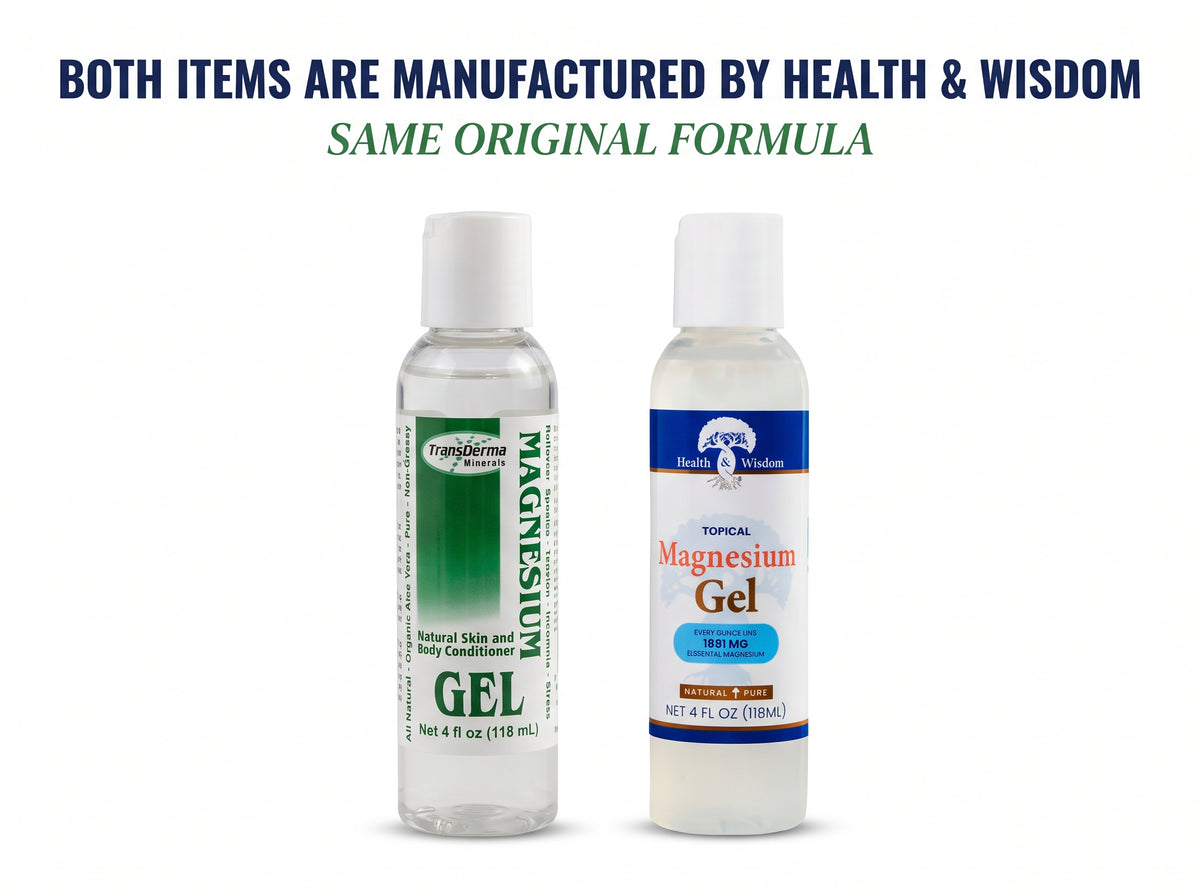 Magnesium Gel - Topical Mineral Relaxation