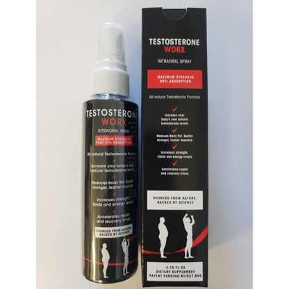 Testosterone Worx intracanal spray and packaging on a white background
