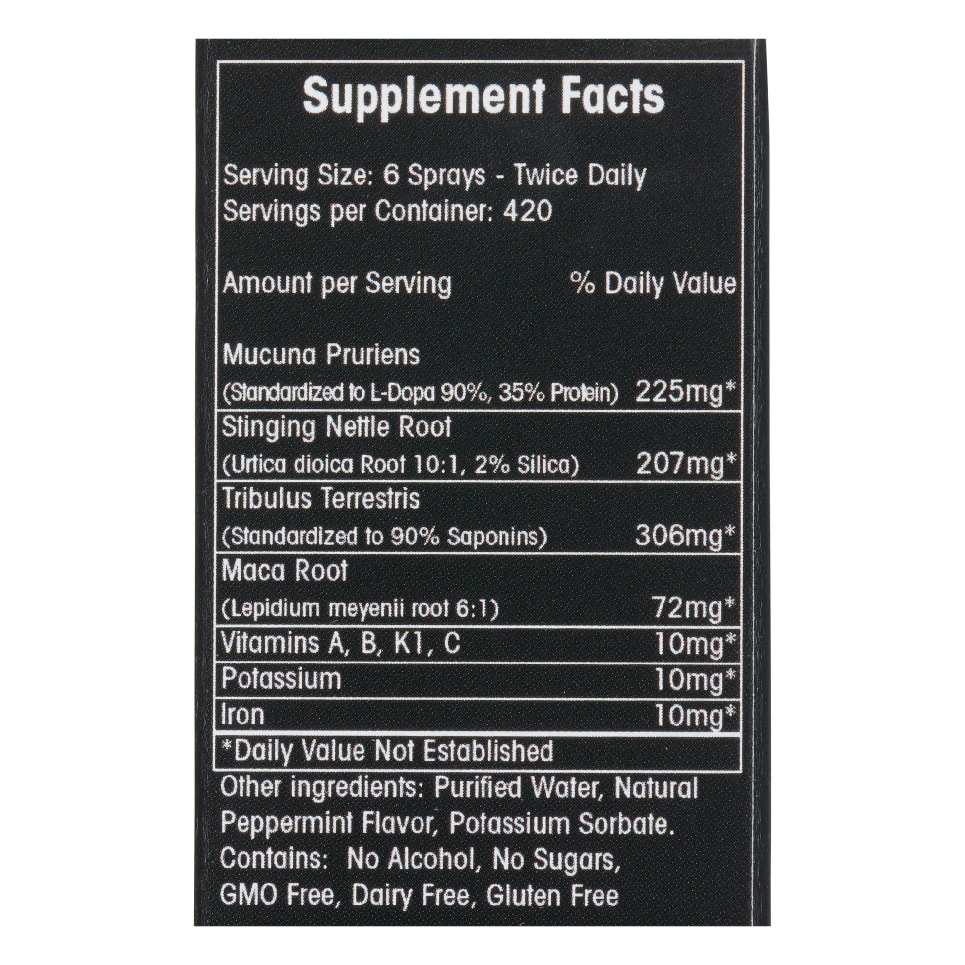 Testosterone Worx Supplement facts label on a black background