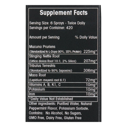Testosterone Worx Supplement facts label on a black background