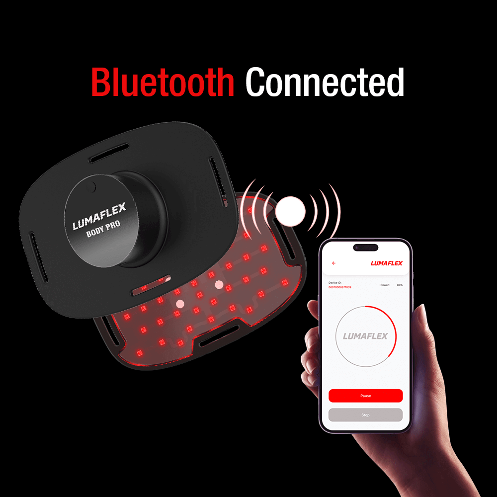 Bluetooth Connected. The Body Pro Kit for Metabolic Health and Muscle supplements.