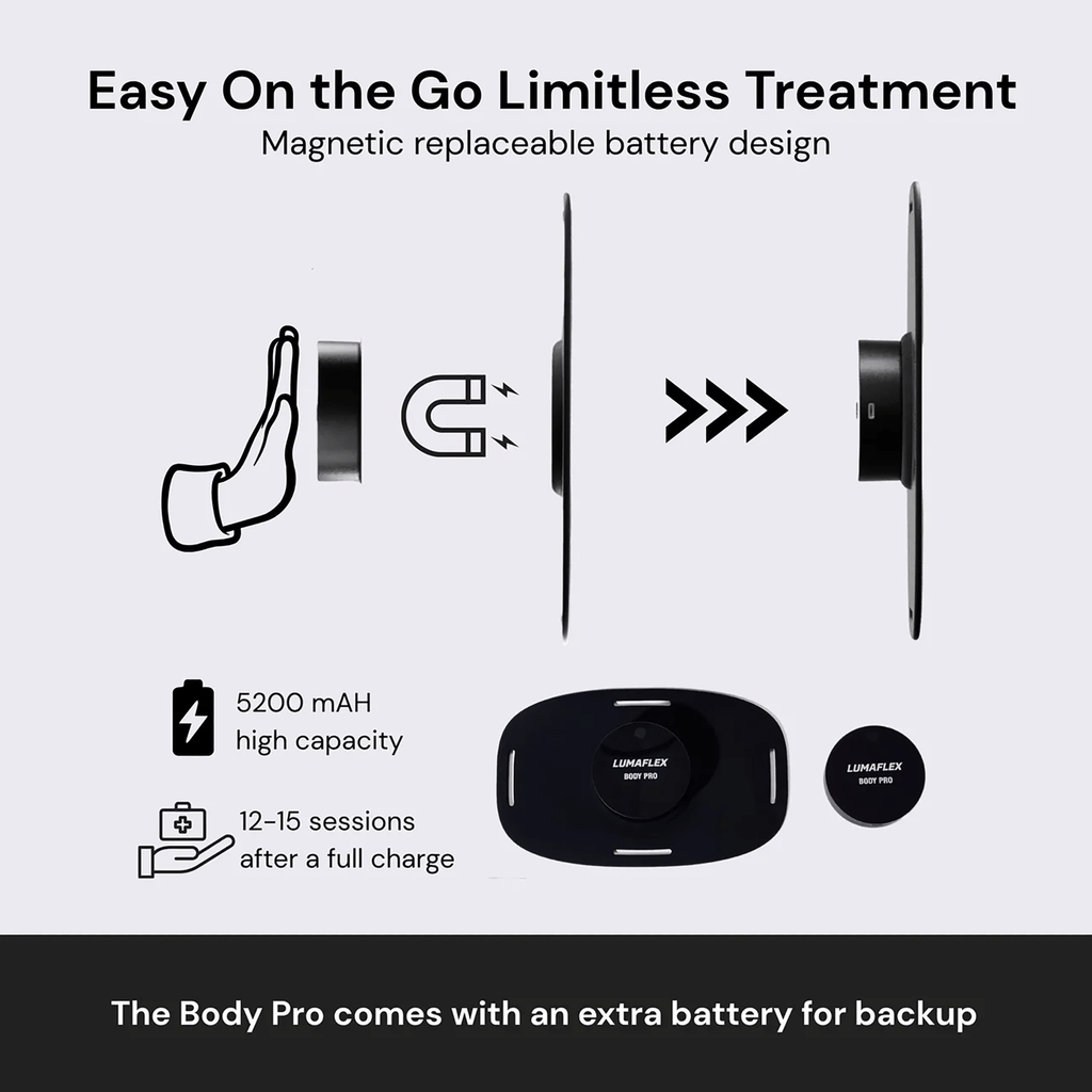 Easy on go Limitless Treatment. The Body Pro come with an extra battery for backup.