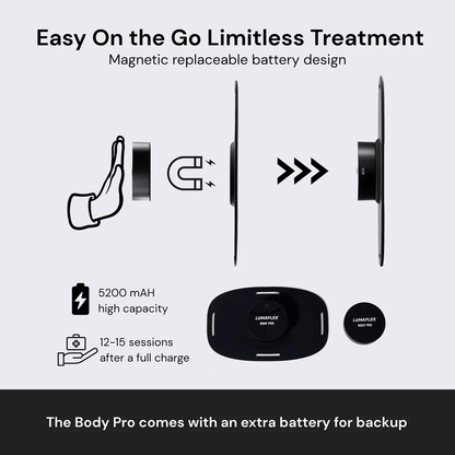 Easy on go Limitless Treatment. The Body Pro come with an extra battery for backup.