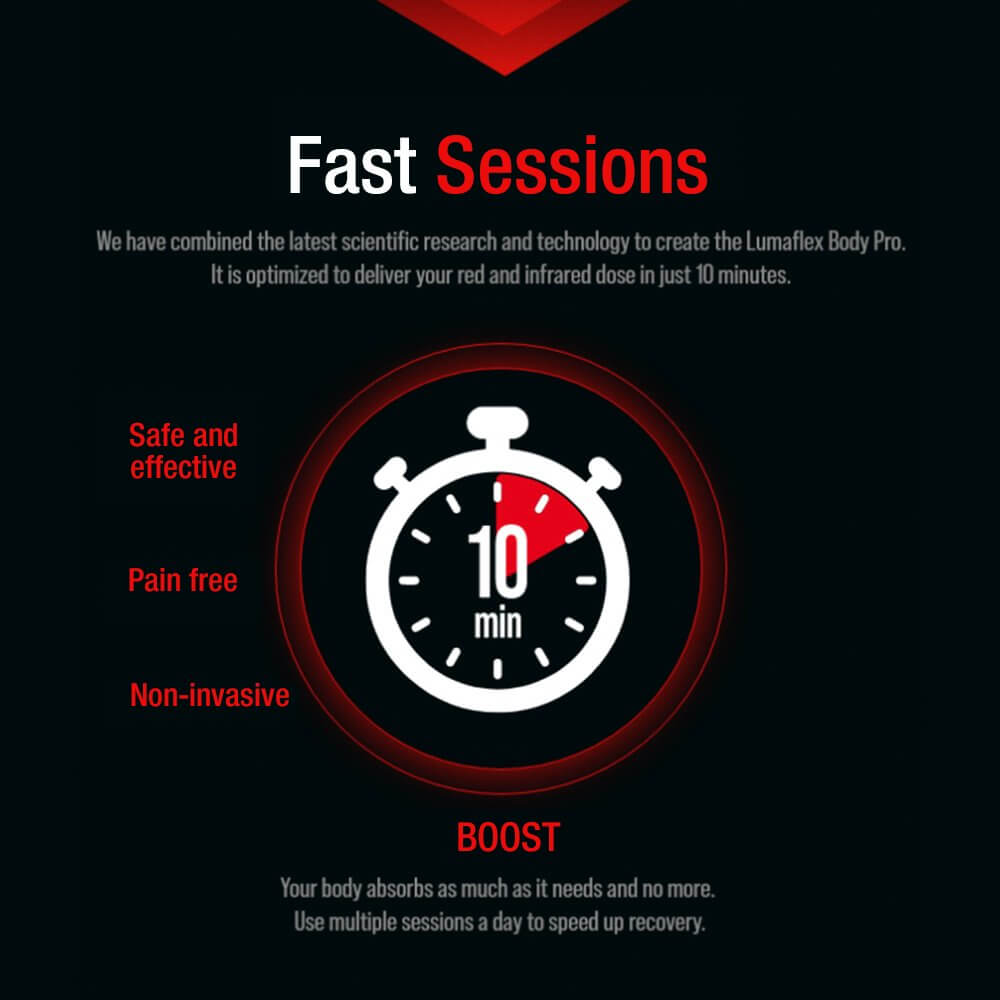 Fast Sessions. The Body Pro Kit for Metabolic Health and Muscle
