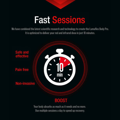 Fast Sessions. The Body Pro Kit for Metabolic Health and Muscle