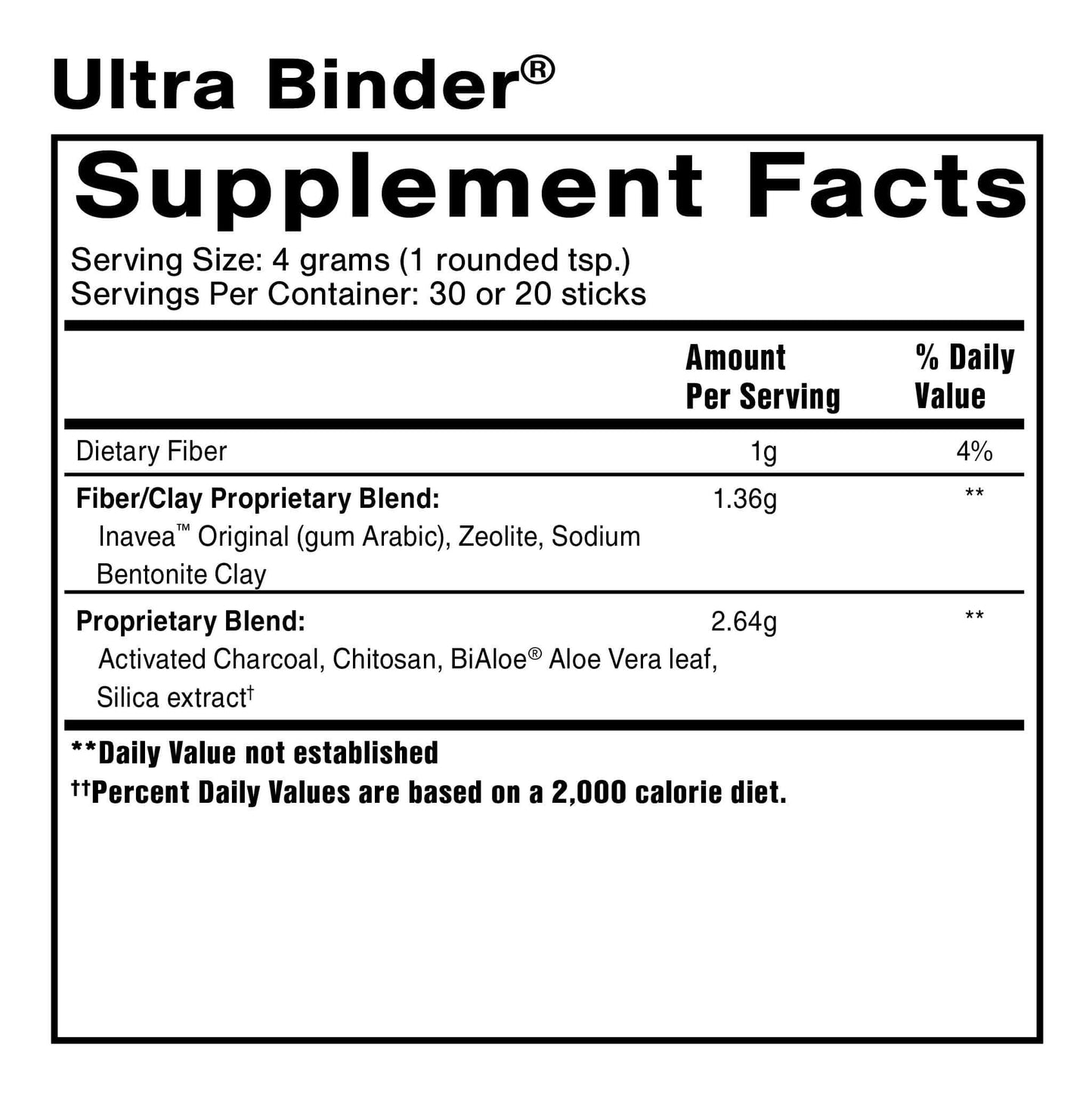 Supplement facts for Ultra Binder, Universal Toxin Binder Supplement, showing ingredients and nutritional information.