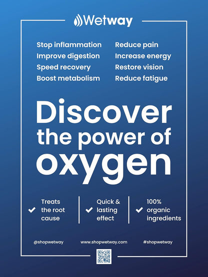 Advertisement for Wetway products on a blue background with text about health benefits and product features.