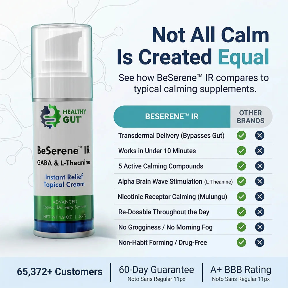 BeSerene IR - Transdermal GABA Cream for Stress Relief comparison chart highlighting benefits and features.
