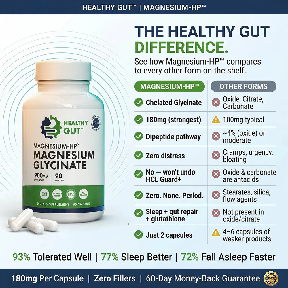 Magnesium-HP - Magnesium for Sensitive Guts supplement comparison with key benefits and features.