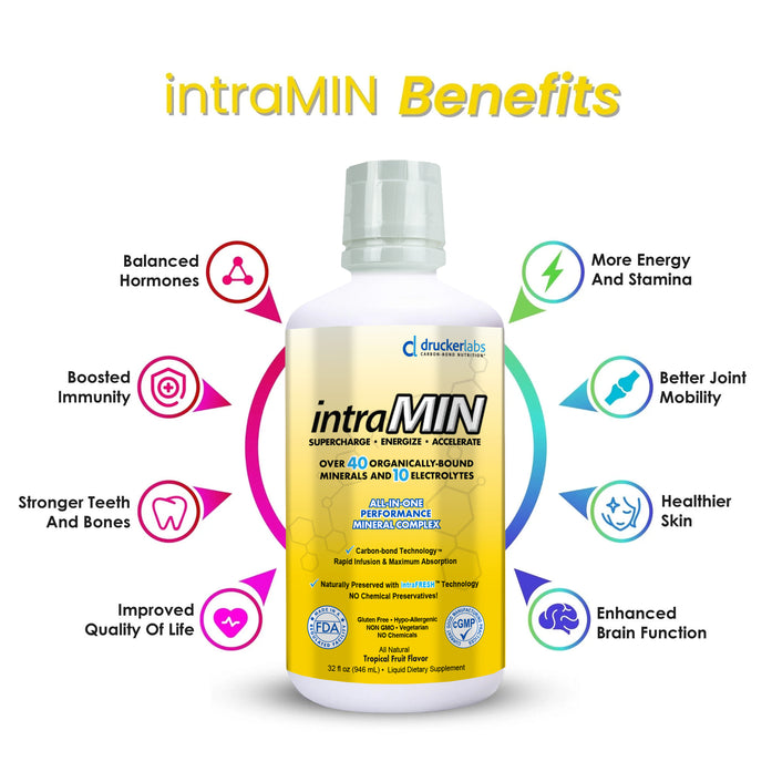 intraMIN - Organic Liquid Trace Minerals benefits including balanced hormones and improved quality of life