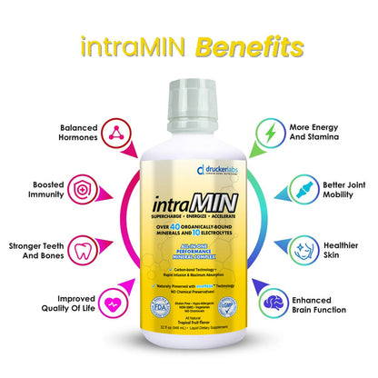 intraMIN - Organic Liquid Trace Minerals benefits including balanced hormones and improved quality of life