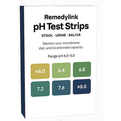 Remedylink pH Test Strips for stool, urine, and saliva monitoring with a pH range of 6.0 to 8.0.