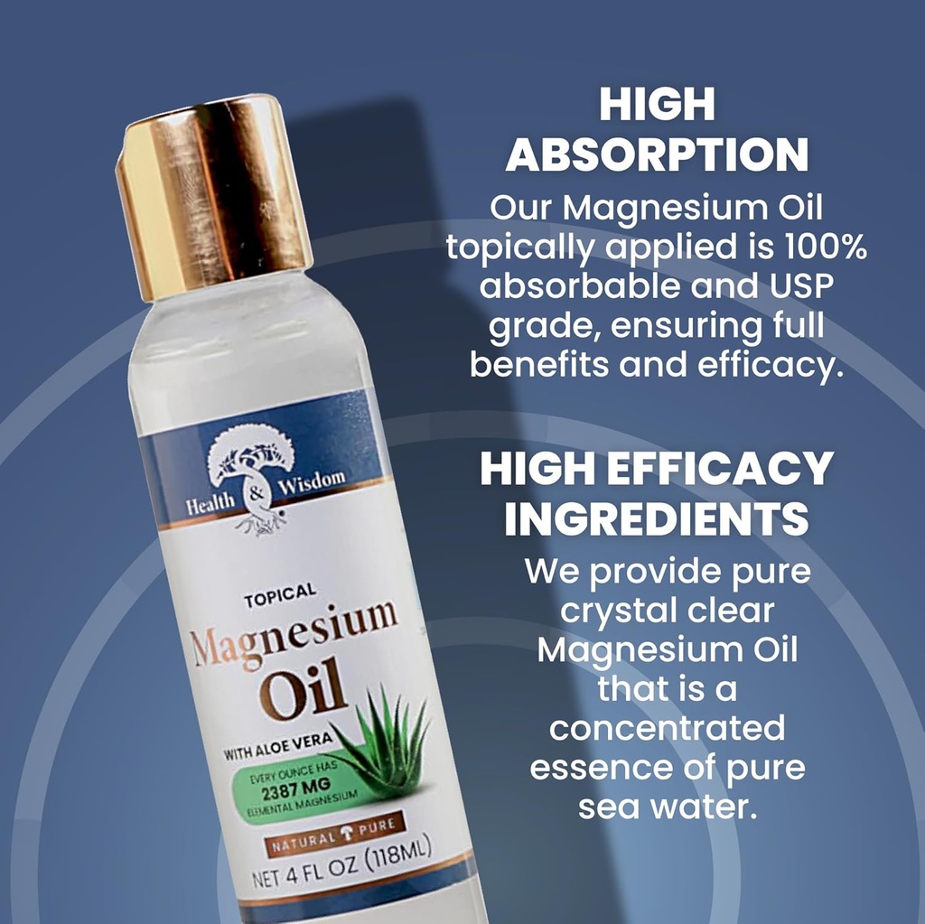 Magnesium Oil with Aloe Vera