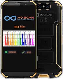 AO Scan - Advanced Interpretation