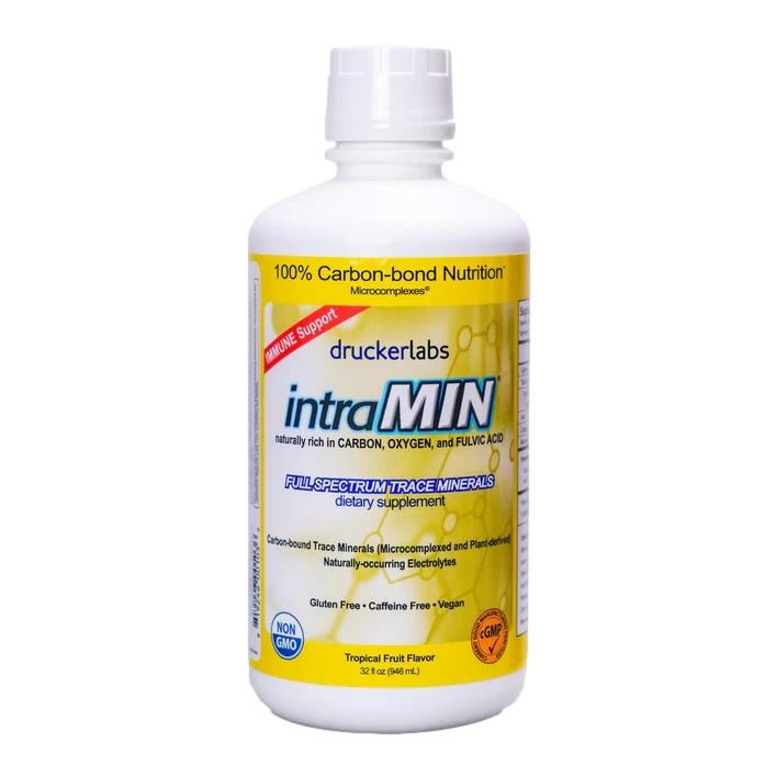 intraMIN