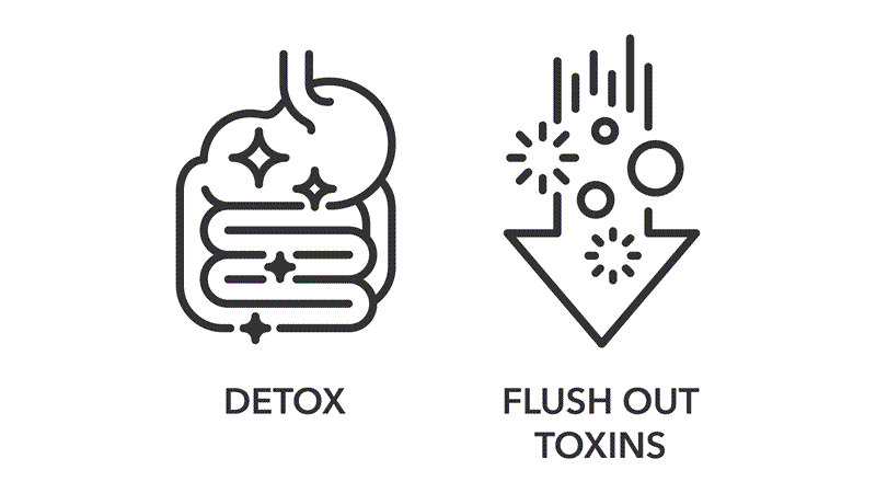 Detox Flush Out Toxins